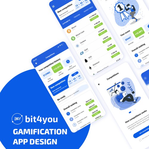 Bit4You App