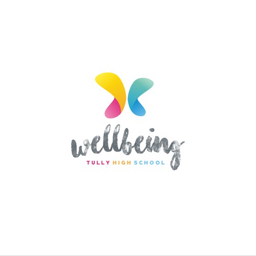 Tully High School Wellbeing