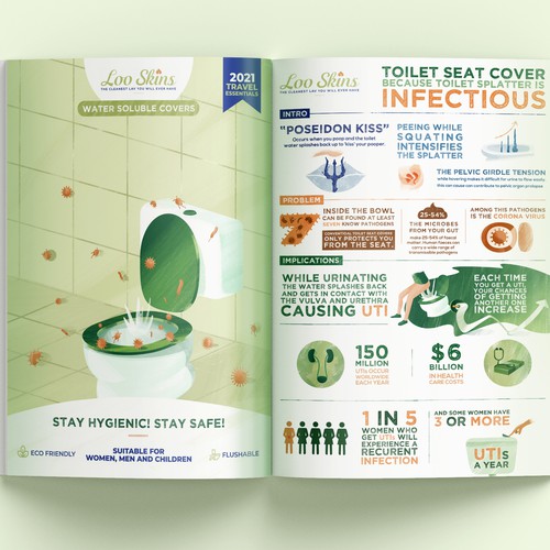 Brochure toilet covers