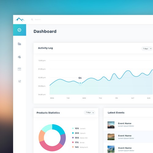 Dashboard design