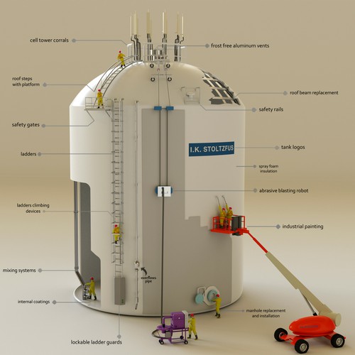 diagrama 3d 