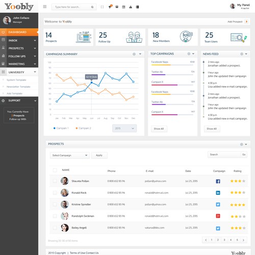 Yoobly web app
