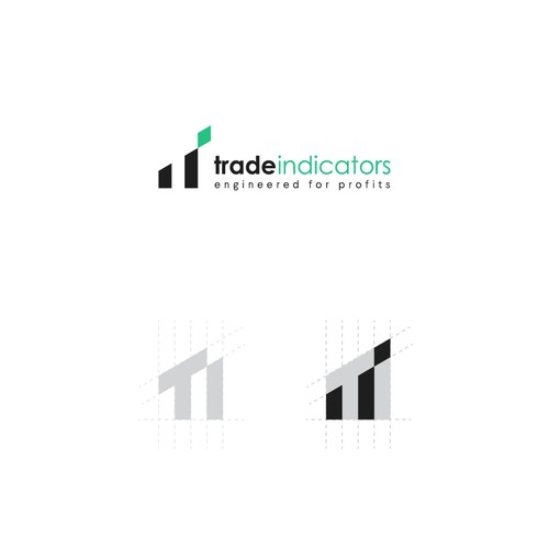 Trade Indicators