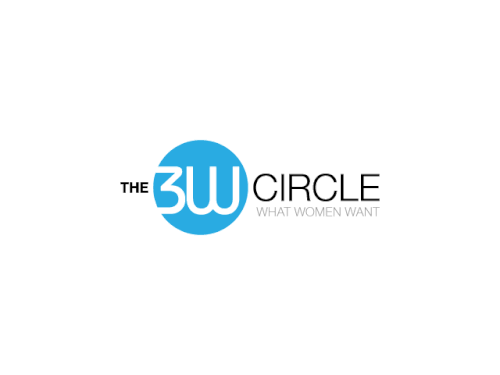 3w circle logo