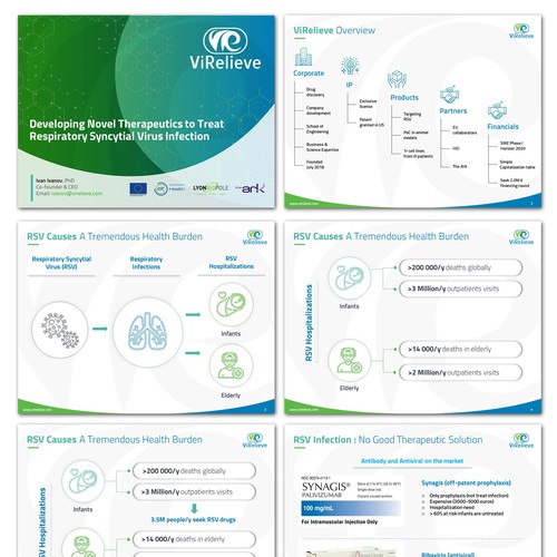 PowerPoint Template for healthcare biotech sector