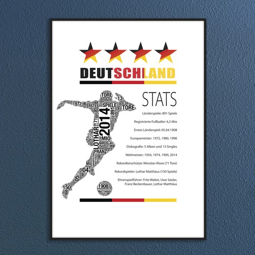 Typographic Poster with facts about the german soccer team on it