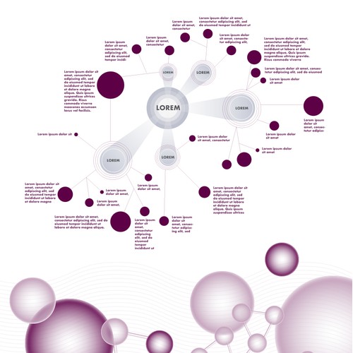 Scientific Illustration/Diagram