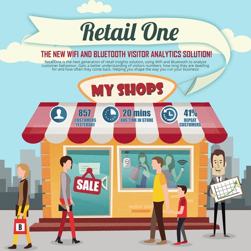 Retail One Infographic