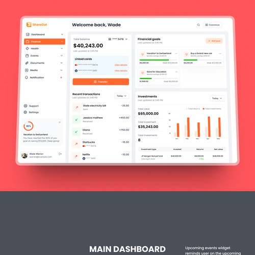 Sharedat a comprehensive dashboard design