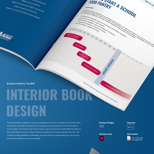 School Pantry Toolkit Design Interior Book Report