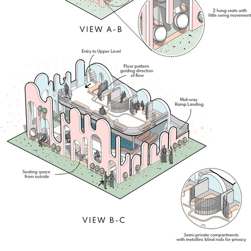 Architecture - Isometric view