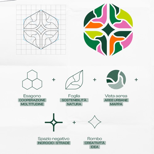 TerraViva competitions