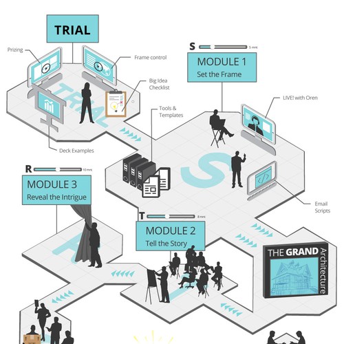 Product road map illustration