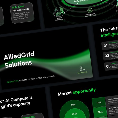 Sample Tech Pitch Deck