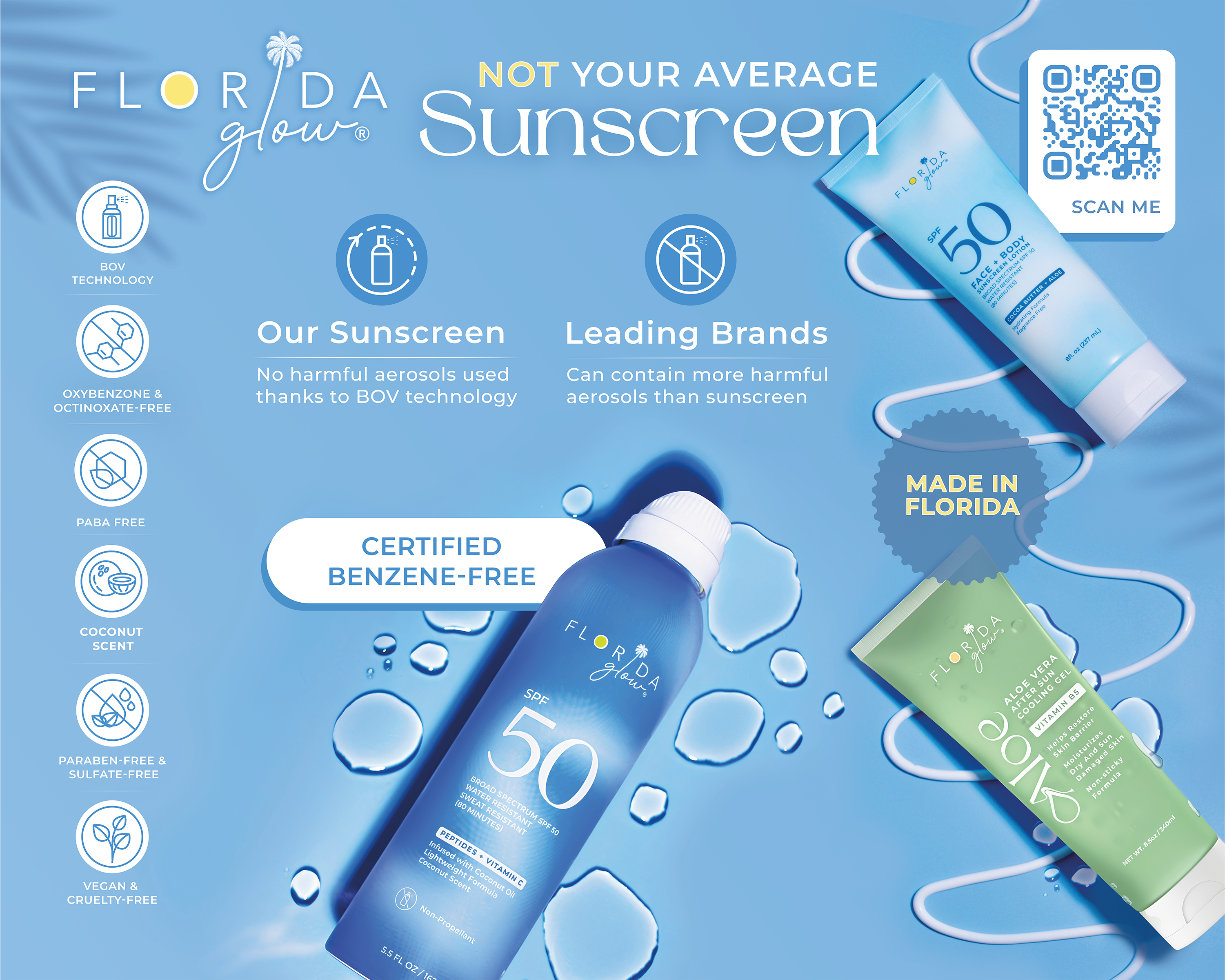 Florida Glow Skincare and Accessories Banner 
