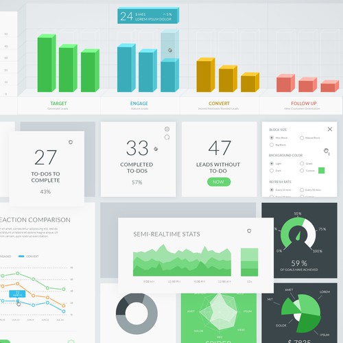 Dashboard design for AgendaCRM