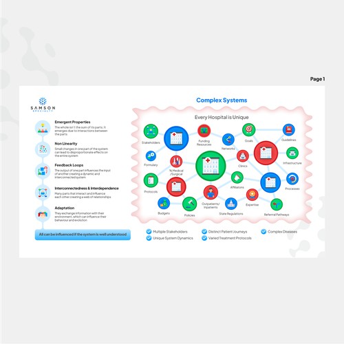 Pharmaceutical Companies Presentation
