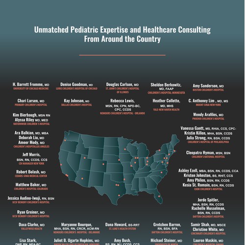 Consultant Map for Website