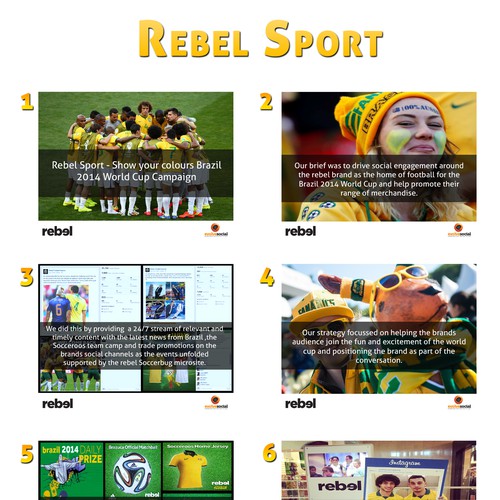 Rebel Sport - Powerpoint prezentation