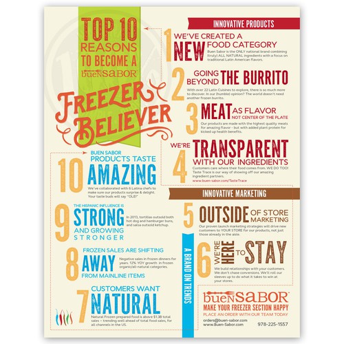 Create an infographic for Buen Sabor - a most exciting food startup!