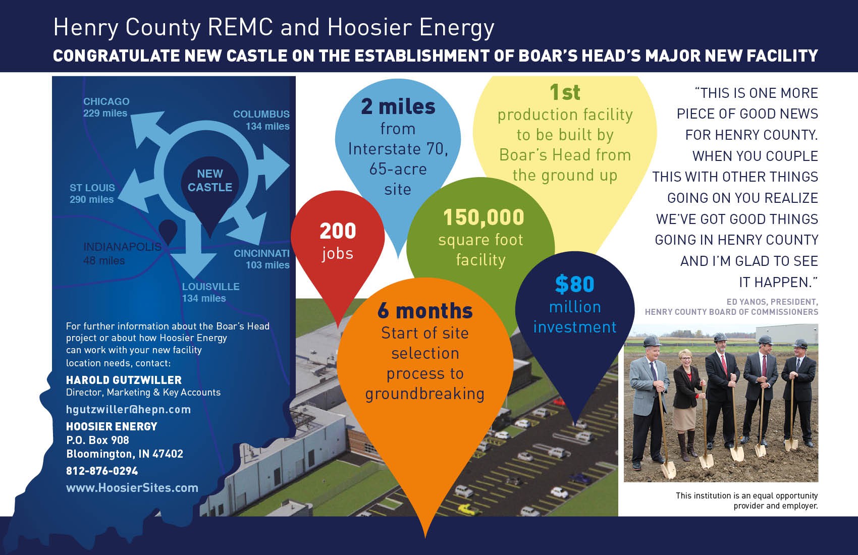 New Boar's Head Plant Post Card for Hoosier Energy
