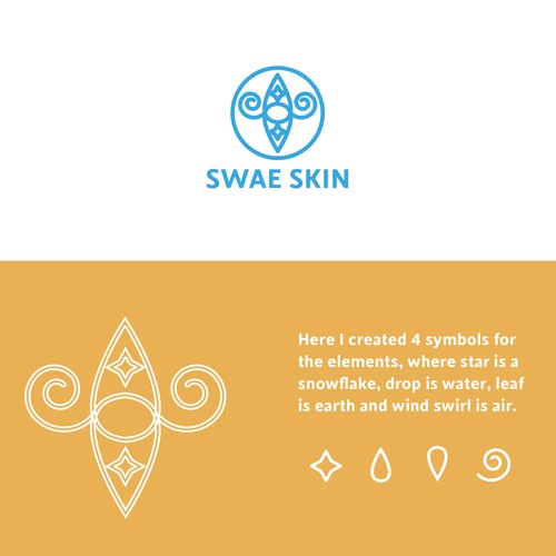 Logo for SWAE SKIN