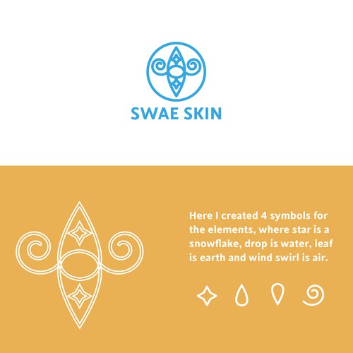 Logo for SWAE SKIN
