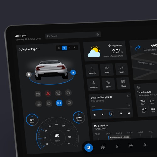 Polestar - Electric Vehicle Dashboard 