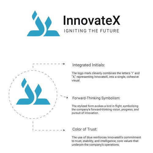 InnovateX Logo