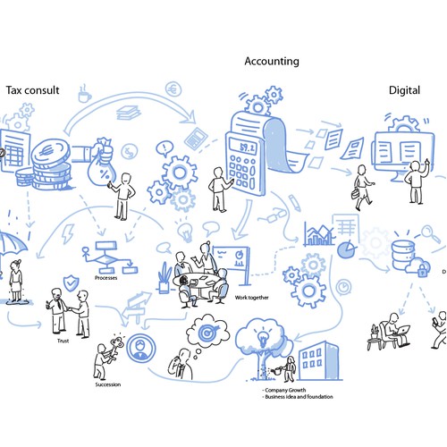 Sketch illustration Company Service