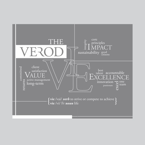 Values Poster to apply on Glass Surface