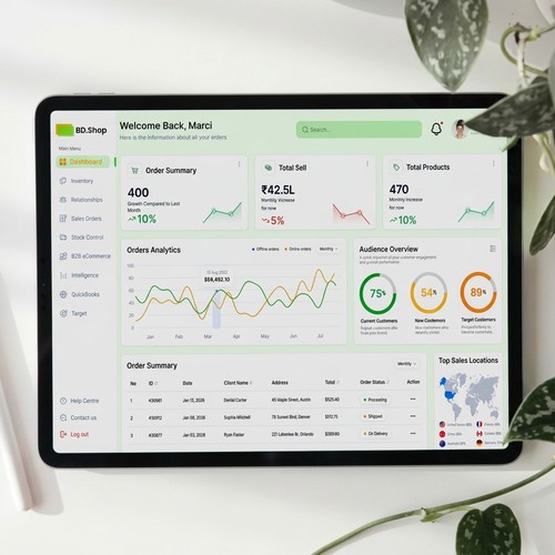 BD.Shop — E-commerce Sales & Analytics Dashboard UI/UX