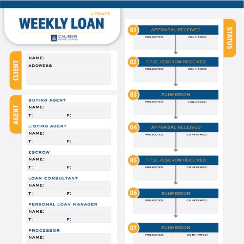 Loan Tracker Status Sheet