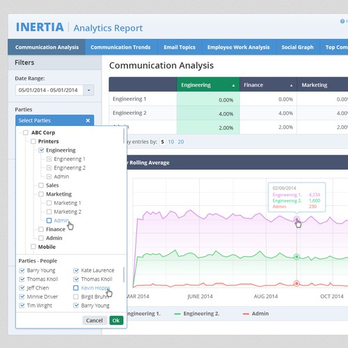 Analytics Report Design Contest