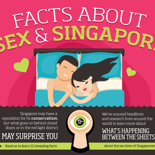 Infographic Facts About Sex and Singapore Contest