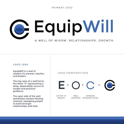 EquipWell
