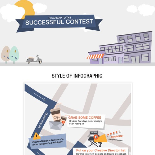 99designs Marketing Team Needs a Whimsical and Informative Infographic!