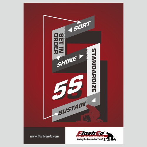 Poster design for 5S campaign