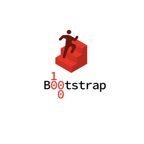 Bootstrap 1000