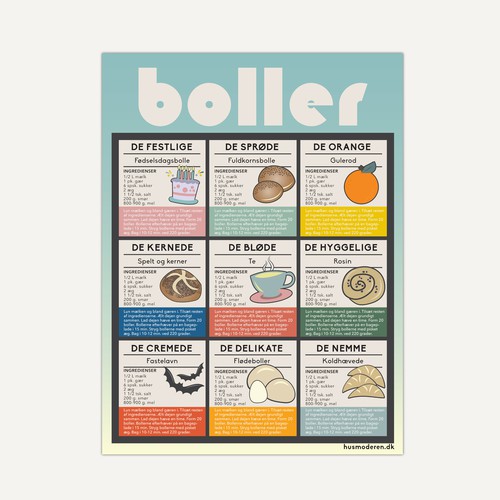 Retro Baked Goods Poster