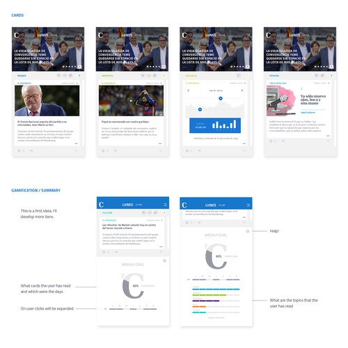 NewsApp with cards and gamification