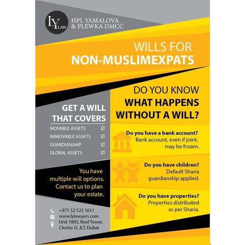 Wills for Non-Muslim Expats