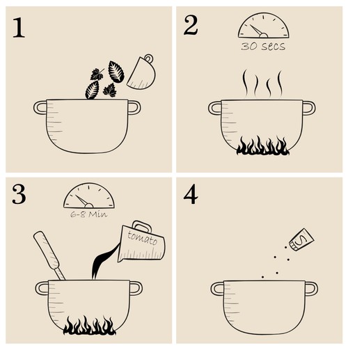 4 Step Visual Instructions for DIY Marinara Sauce Label