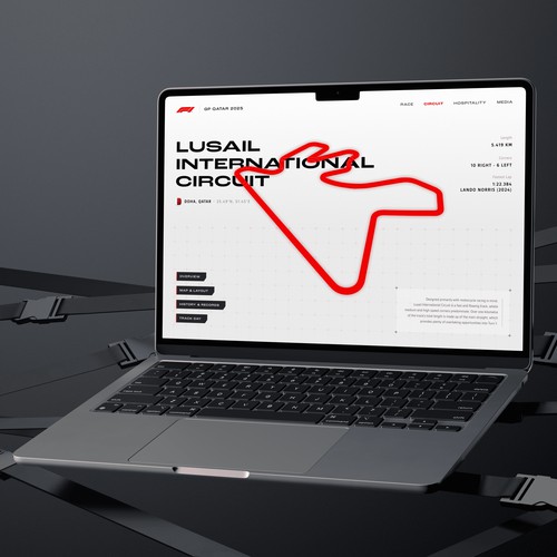 Racing Circuit Page Exploration