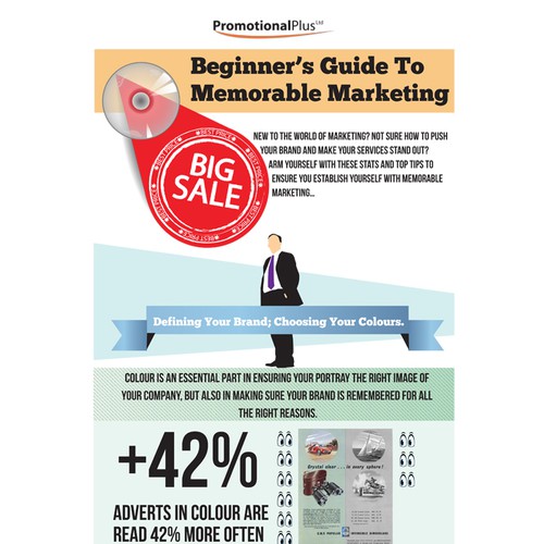 Create an engaging infographic on memorable marketing for Promotional Plus!
