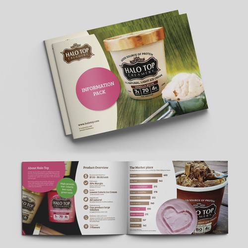 Ice cream brochure, A4. Second variant