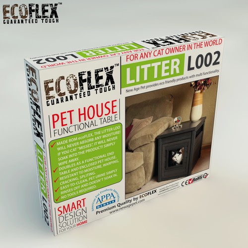 Pet Industry Retail Packaging.
