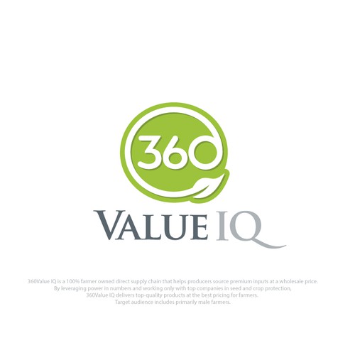 360Value IQ