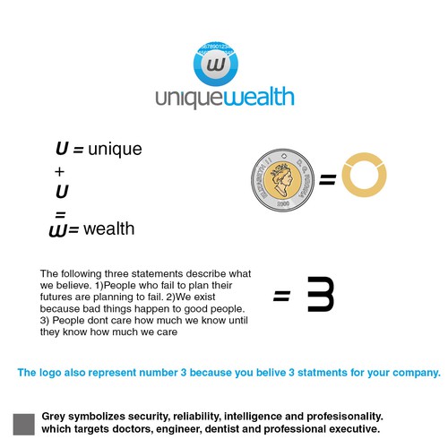 New logo wanted for Unique Wealth