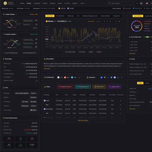 UI/UX - Cryptocurrency Token Analytics Dashboard